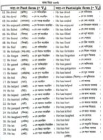 ইংরেজির ফাউন্ডেশন মজবুত করার বই (প্যাকেজ) - Image 14